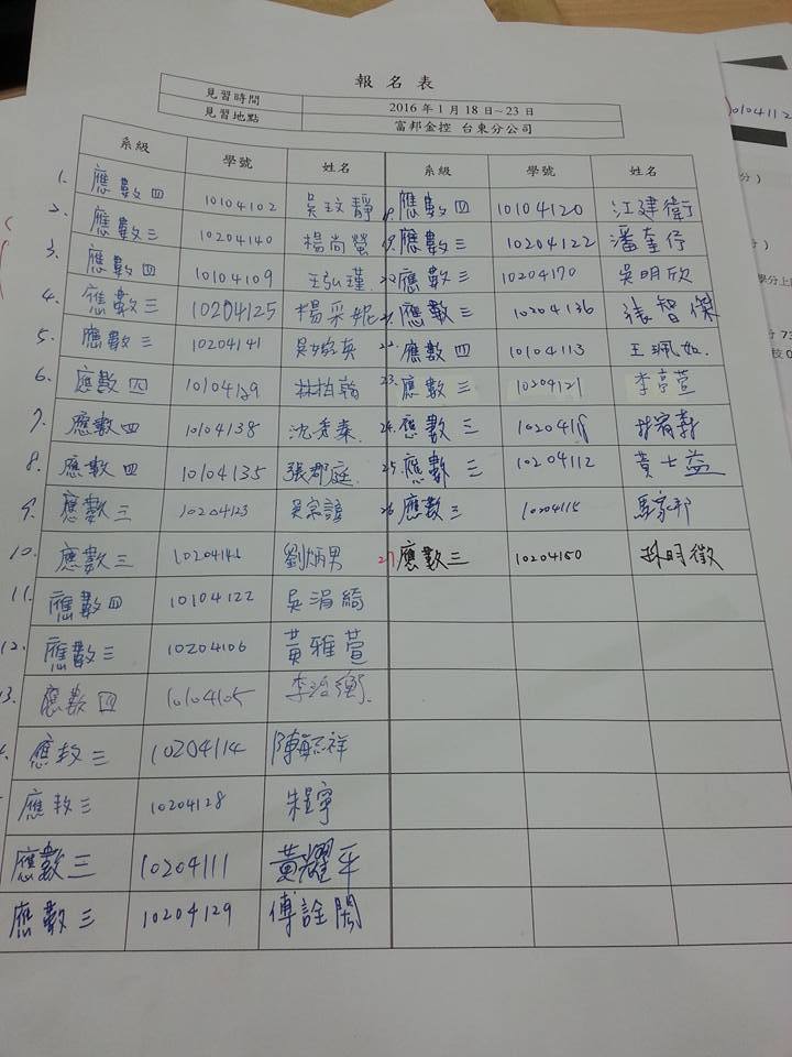 實習名單