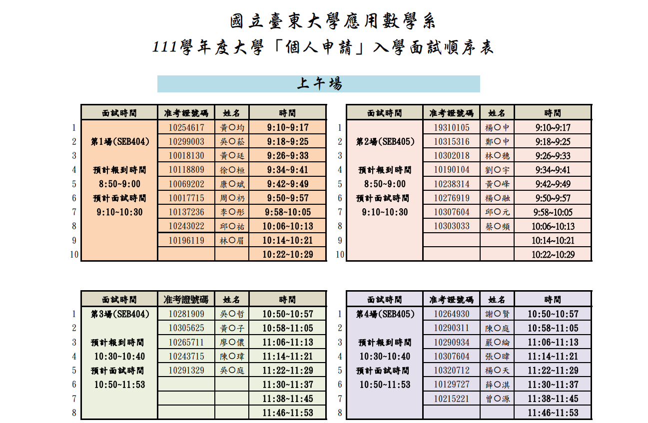 個人申請111