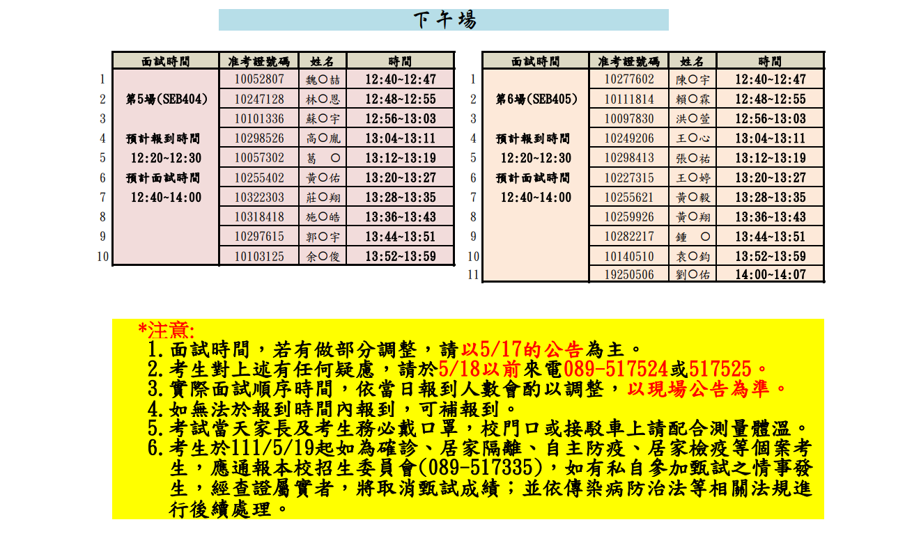 個人申請111