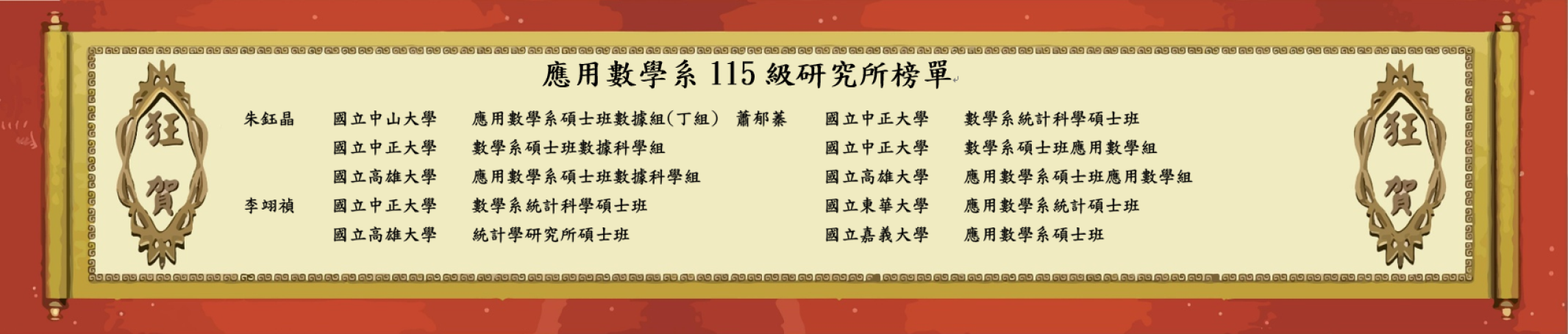 Link to 115榜單