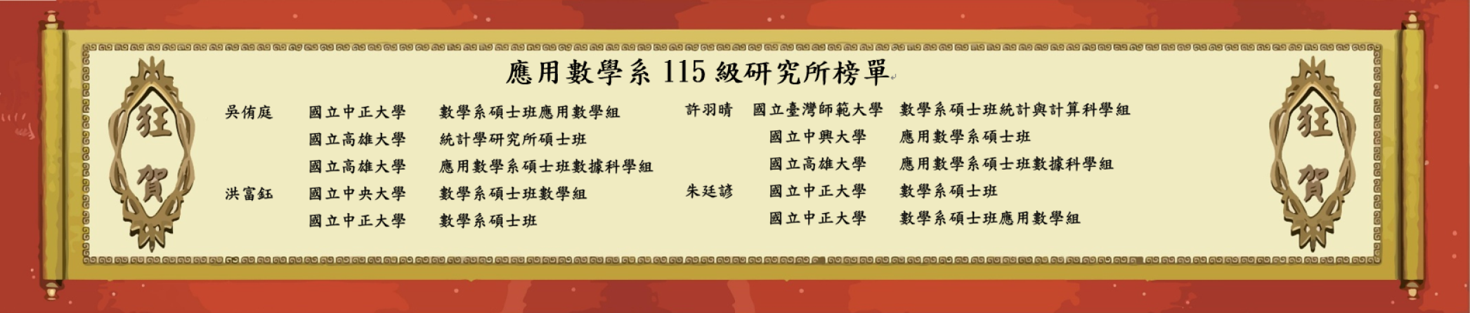 Link to 115榜單